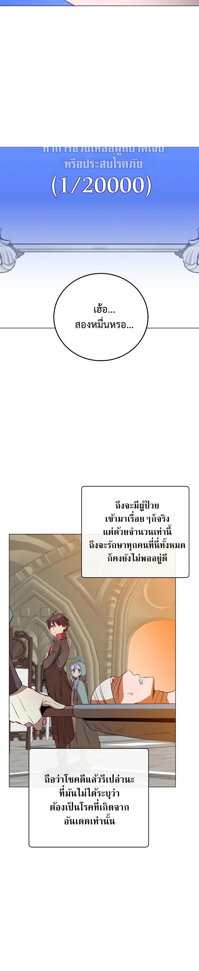 Read The Max Level Hero has Returned! TH Manga Online