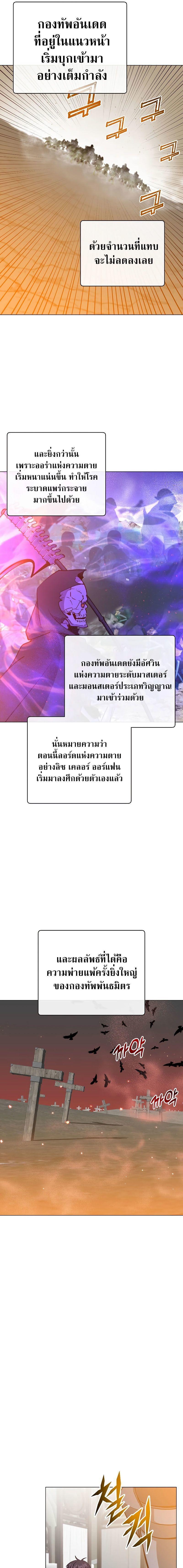 Read The Max Level Hero has Returned! TH Manga Online