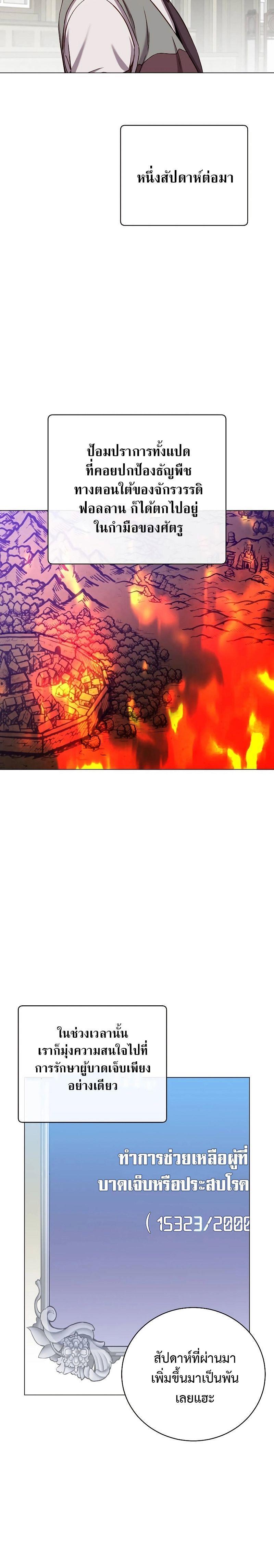 Read The Max Level Hero has Returned! TH Manga Online