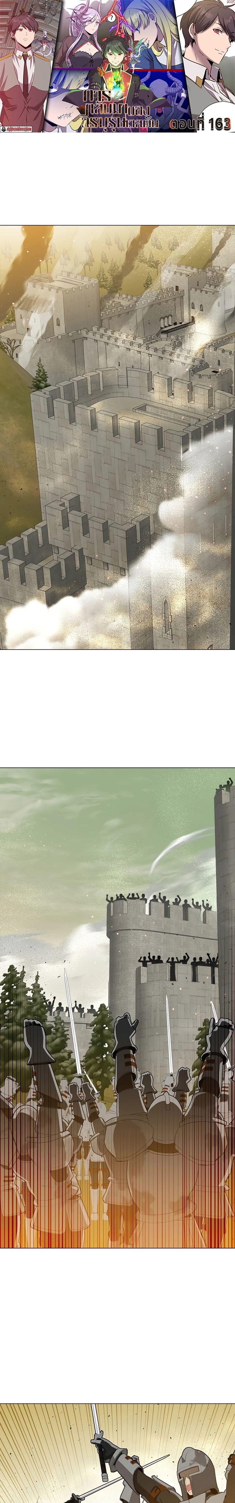 Read The Max Level Hero has Returned! TH Manga Online