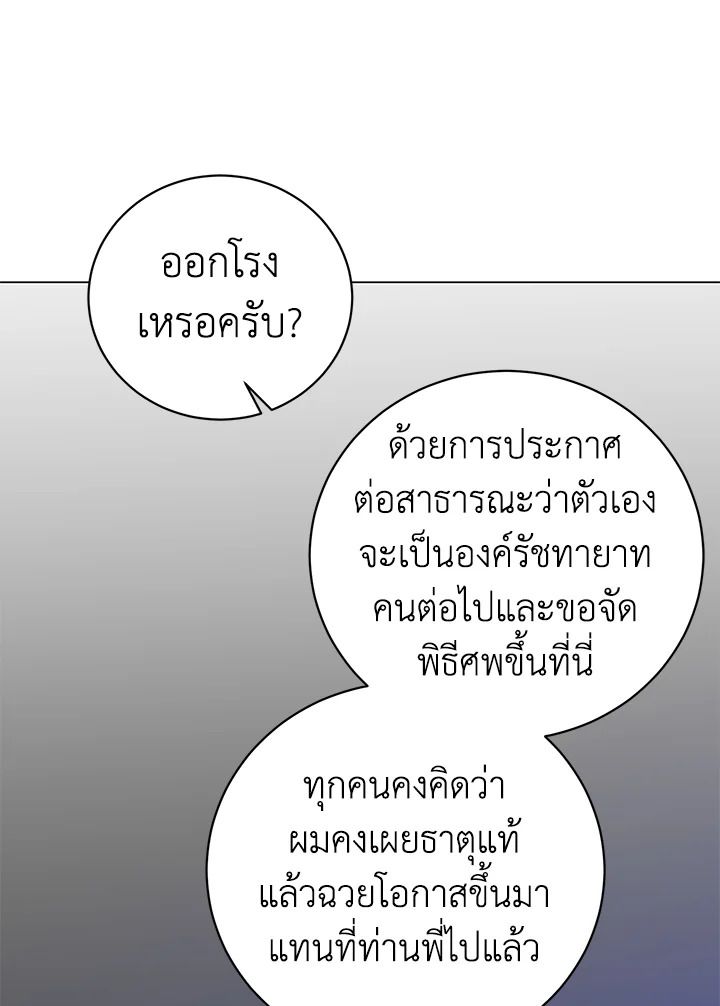 Read The Max Level Hero has Returned! TH Manga Online