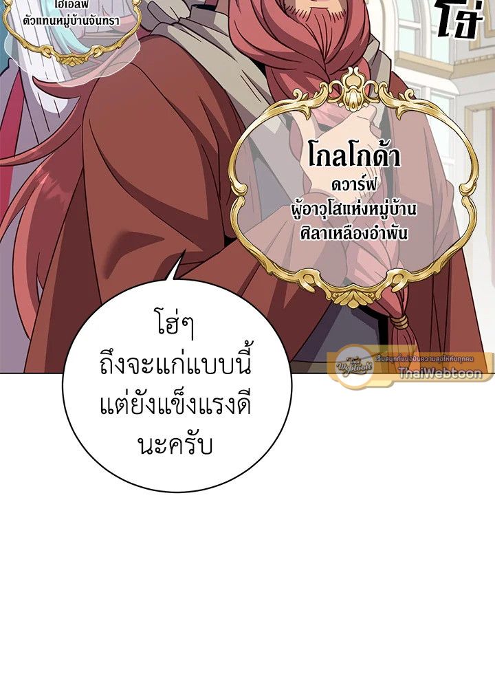 Read The Max Level Hero has Returned! TH Manga Online