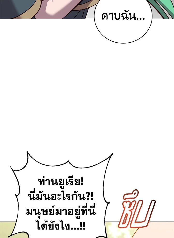 Read The Max Level Hero has Returned! TH Manga Online