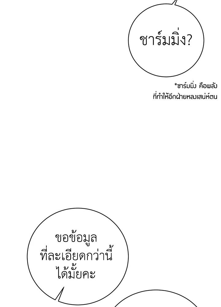 Read The Max Level Hero has Returned! TH Manga Online