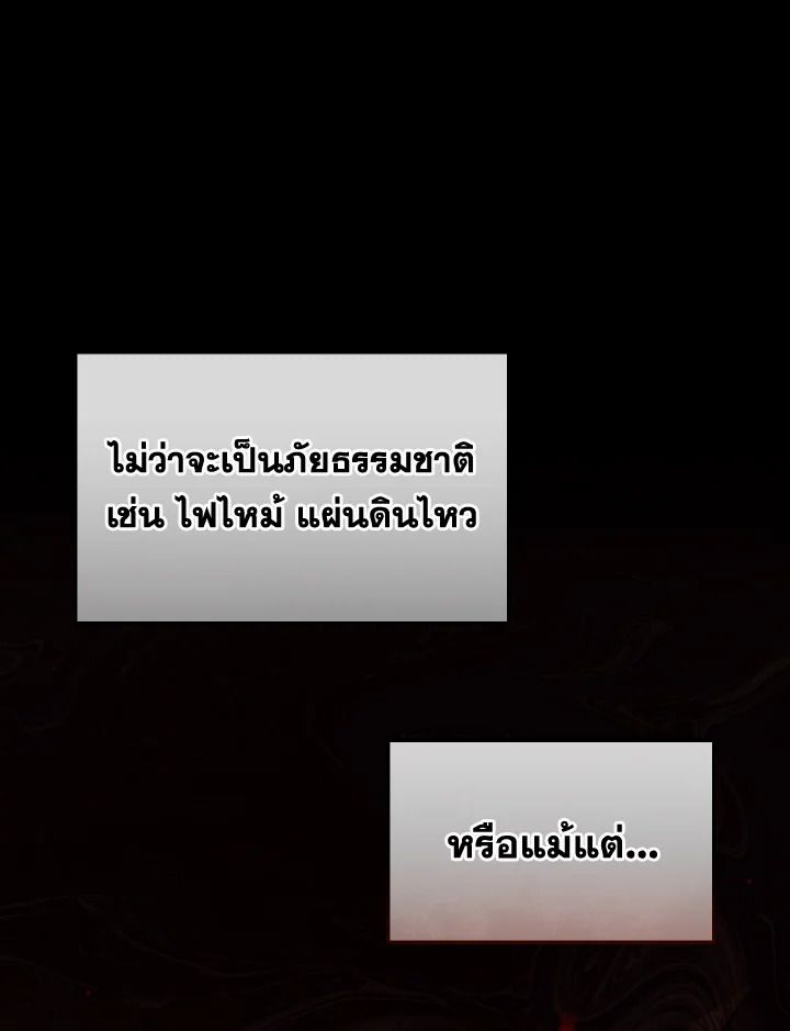 Read The Max-Level Player 100th Regression TH Manga Online